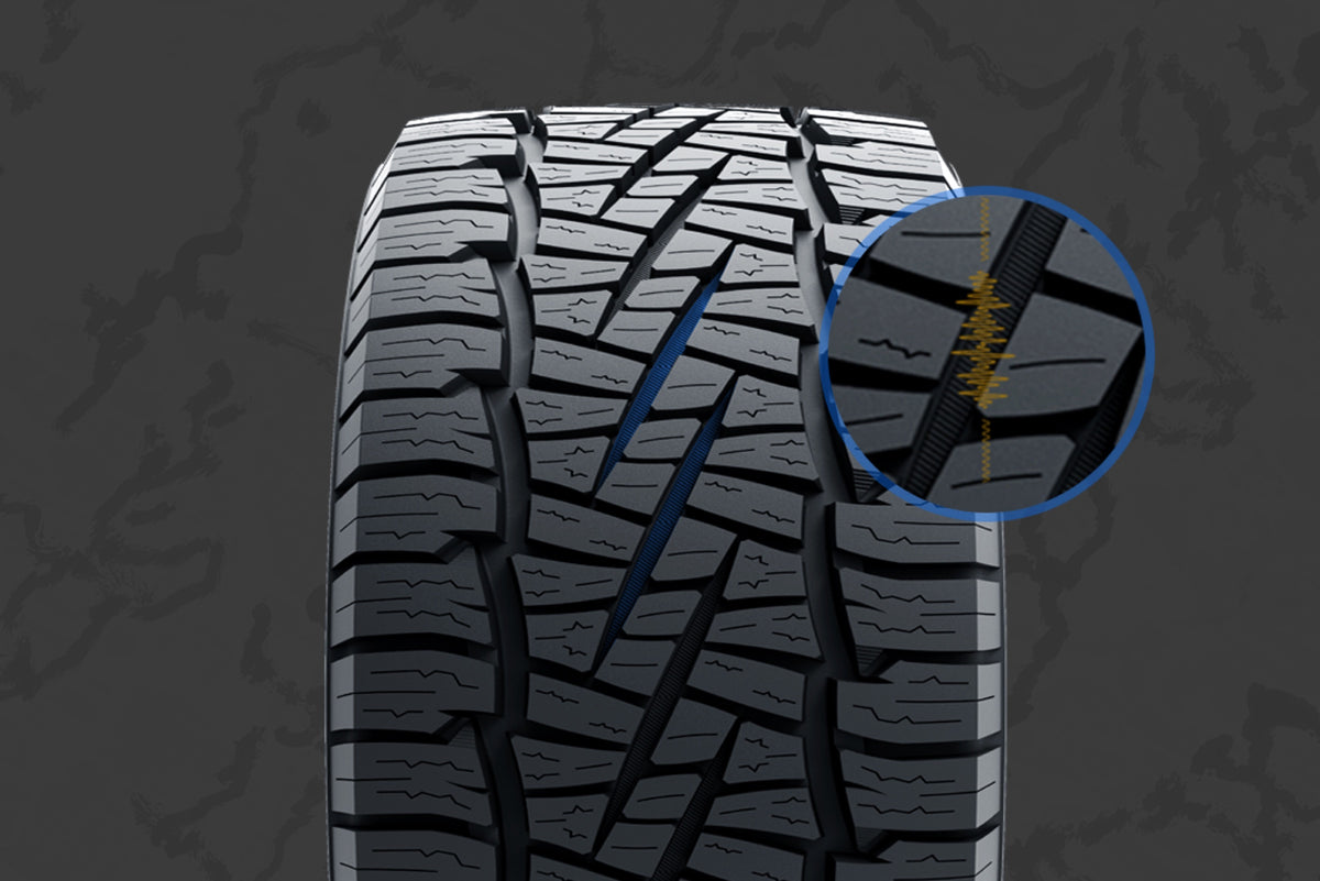 Gripmax Maxgrip A/T — technical sipes