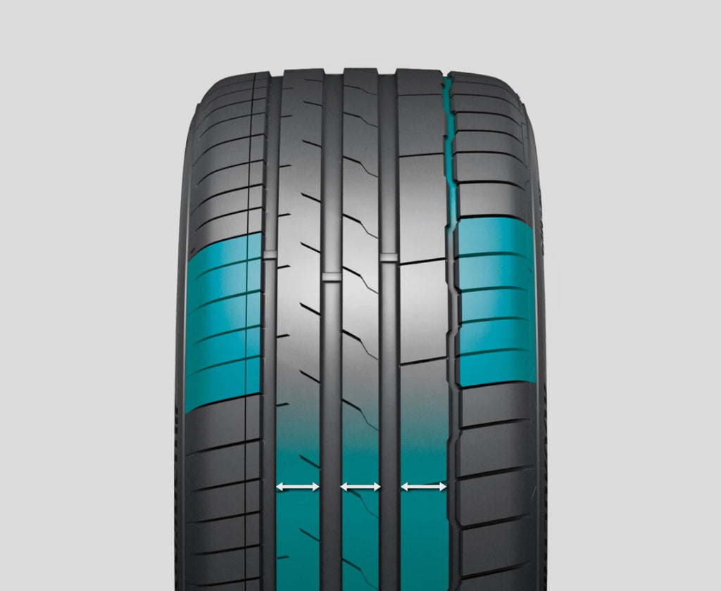 Hankook Ventus S1 evo3 (K127) — spec