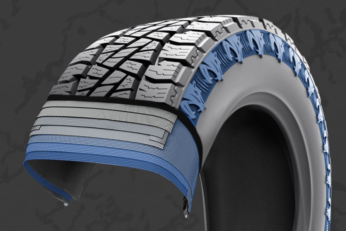 Gripmax Maxgrip A/T — technical construction