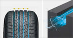 Hankook Dynapro HP2 — spec water