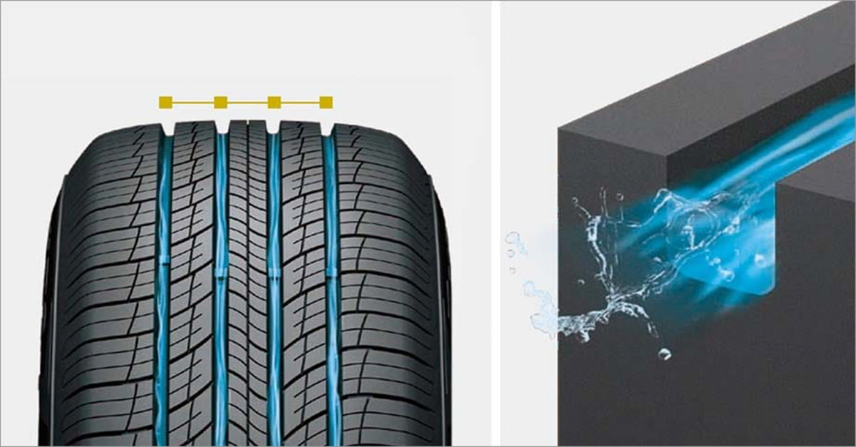 Hankook Dynapro HP2 — spec water