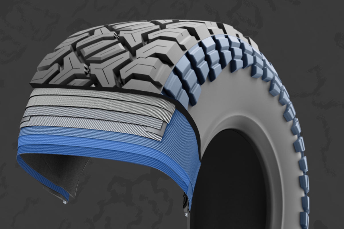 Gripmax Maxgrip R/T — technical construction