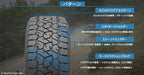 Toyo Open Country A/T III — technical tread callouts