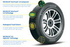 Michelin Defender2 — technical feature sheet