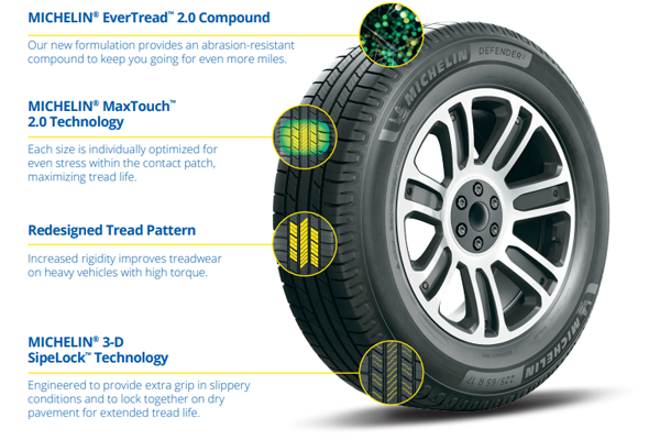 Michelin Defender2 — technical feature sheet