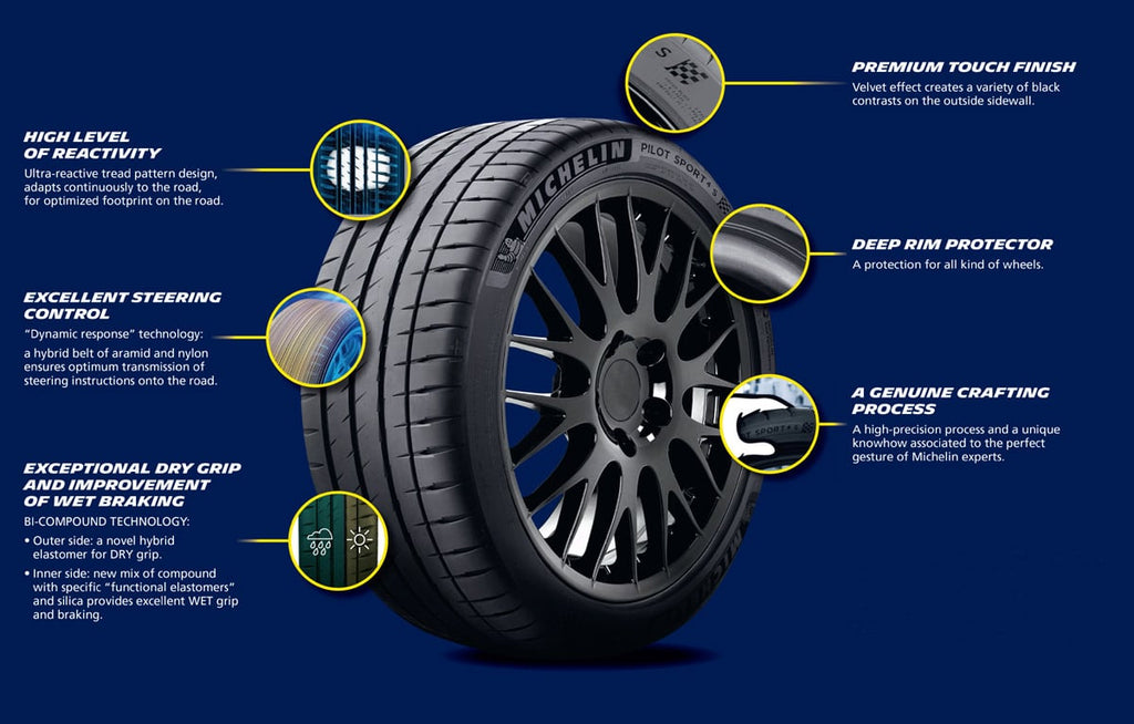 Michelin Pilot Sport 4S — technical infographic