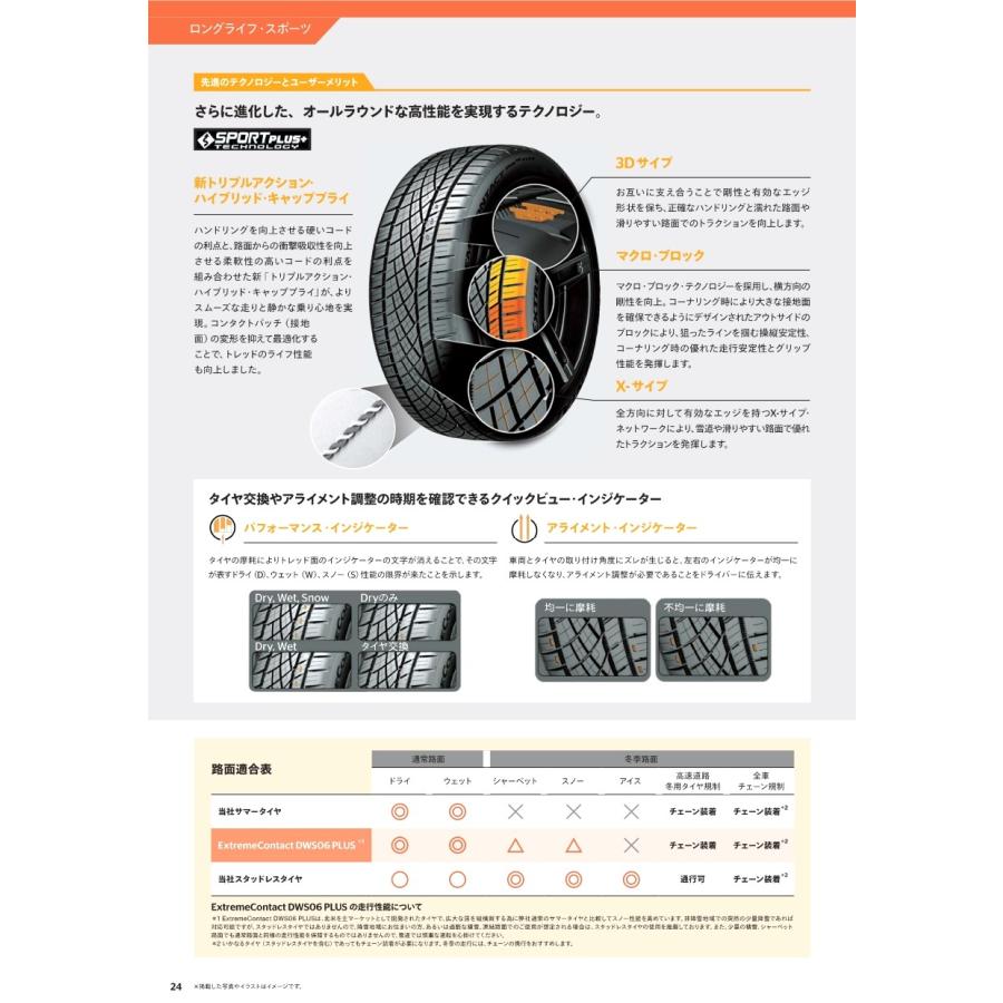 Continental ExtremeContact DWS06 Plus — technical overview