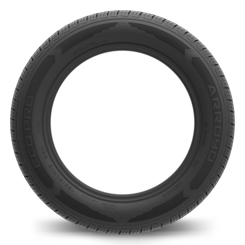 ARYO ECO PRO A/S
