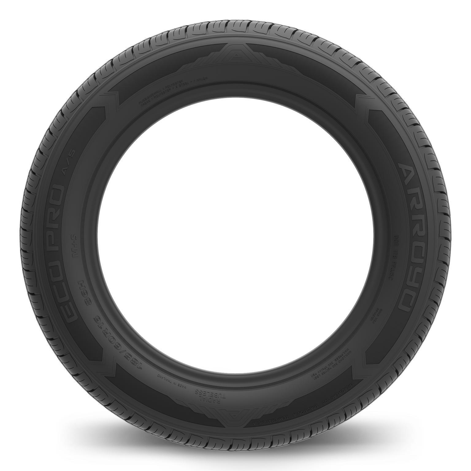 ARYO ECO PRO A/S