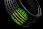 Gripmax SureGrip Pro Sport contact patch pressure distribution across the tread