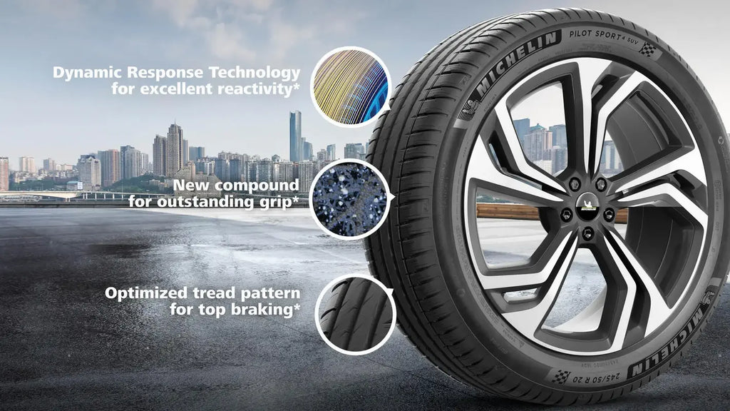Michelin Pilot Sport tire features and benefits graphic