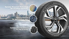 Michelin Pilot Sport tire features and benefits graphic
