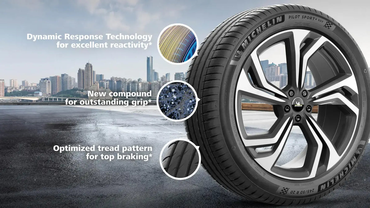Michelin Pilot Sport tire features and benefits graphic