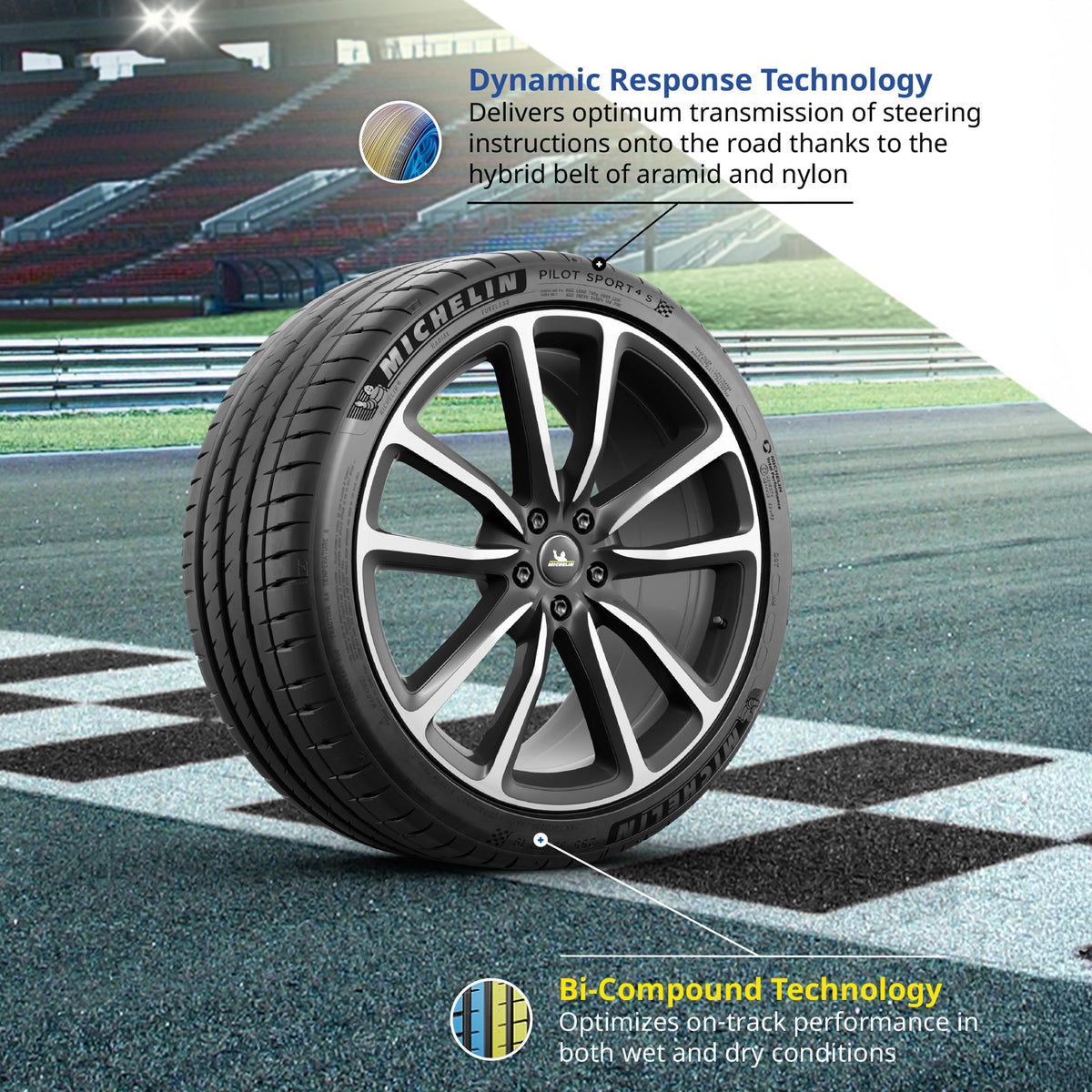 Michelin Pilot Sport 4S tire product view on a white background